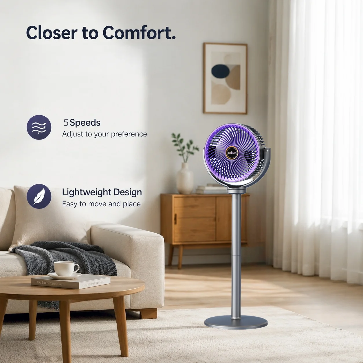 Thumbnail 4 - #20 Latest Pedestal Fans Offers