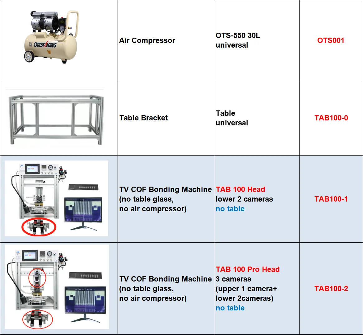 CNHOLY TAB100 2024 Winter New LCD TV Screen Bonding Machine With Pump 1 Year Warranty Constant Temperature Repair