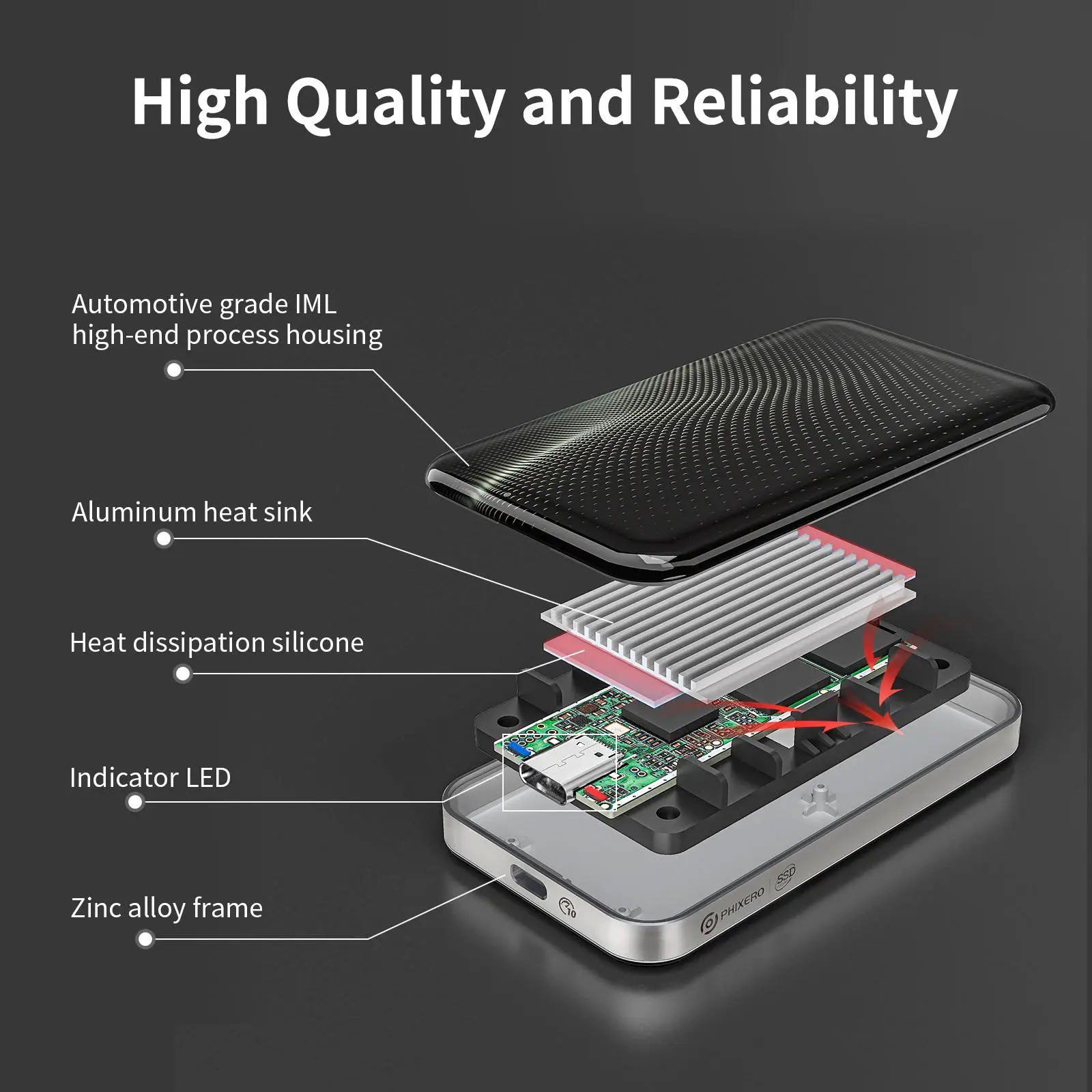PHIXERO 40Gbps Portable SSD Compatible with Thunderbolt 3 4 USB3.2 USB 3.1 3.0 Type-C USB4.0 Solid State Drive Case view 4
