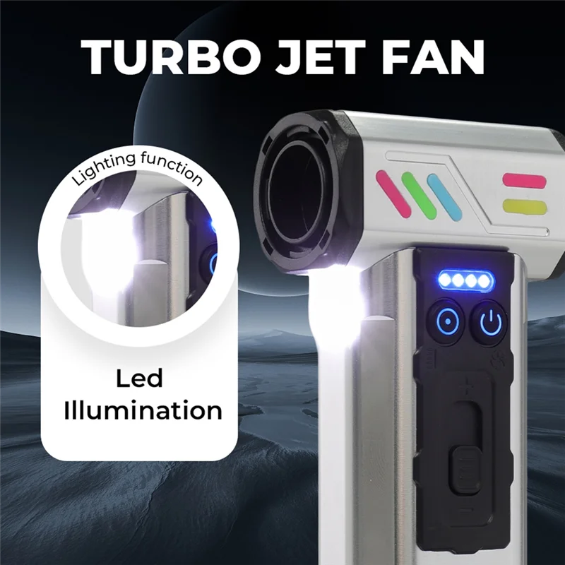 أداة تنظيف منفاخ الغبار الطازج 300000 دورة في الدقيقة Turbofan مروحة نفاثة عالية الطاقة محرك بدون فرش متغير السرعة #2