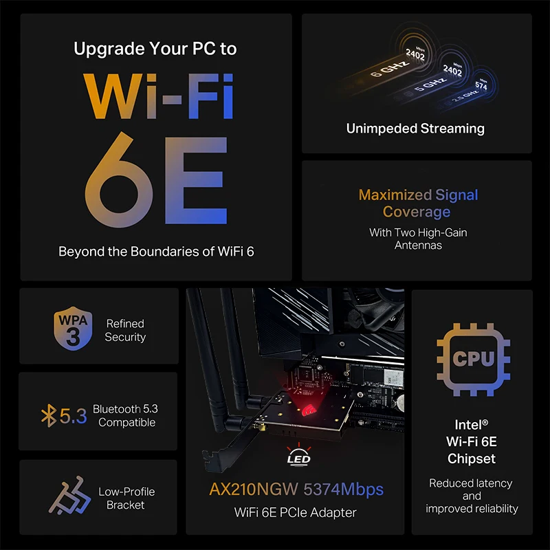 WiFi 6E Intel AX210 Bluetooth 5.3 Tri-Band 2.4G/5GHz/6GHz 802.11AX/AC PCI Express Wireless Network Card ax210ngw Adapter for PC