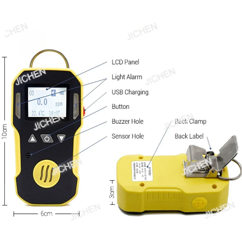 Jct Analizador De G…