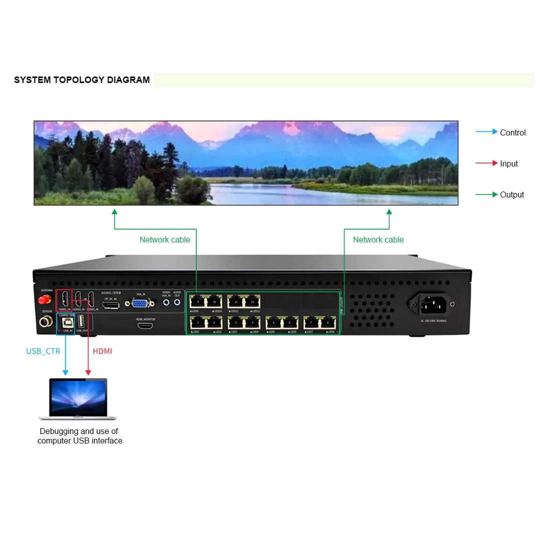 ZH-Z12 Full-color LED Screen Processor Four-sided Video Splicing Processor A Maximum Of 7.8 Million Pixels
