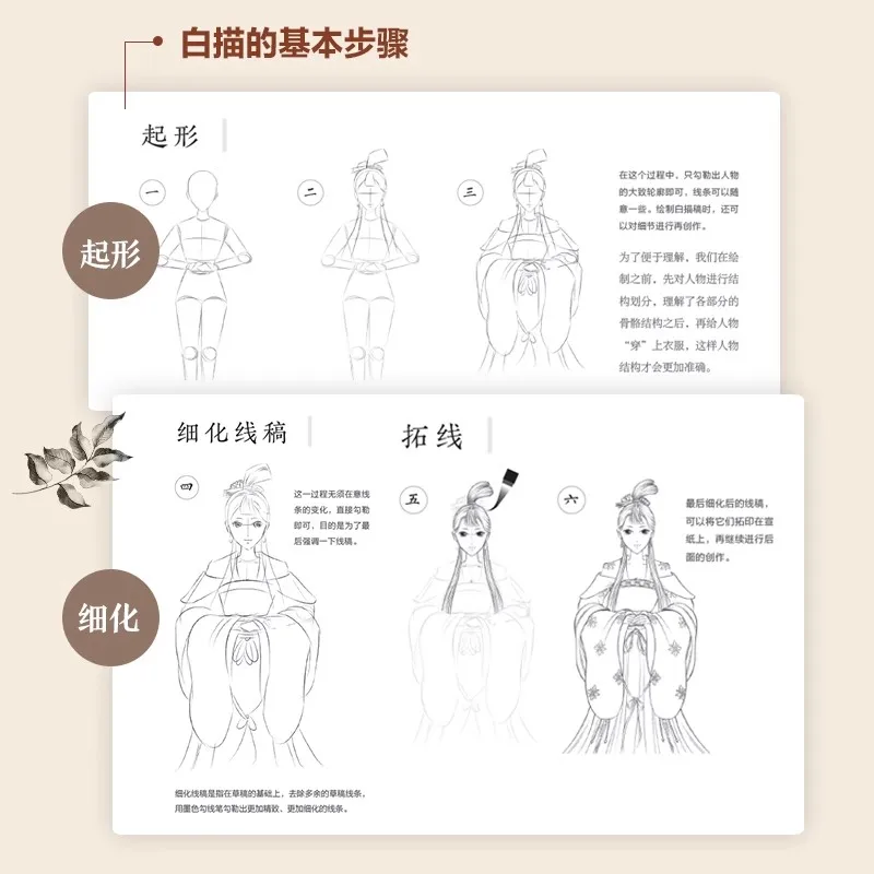 From Beginner To Proficient in Traditional Chinese Style Anime Characters Figure Line Drawing Book