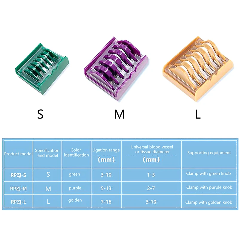 Медицинские пластиковые лапароскопические полимерные лигирующие клипсы гемолок клипсы для эндоскопии хирургические сосудистые клипсы медицинские инструменты