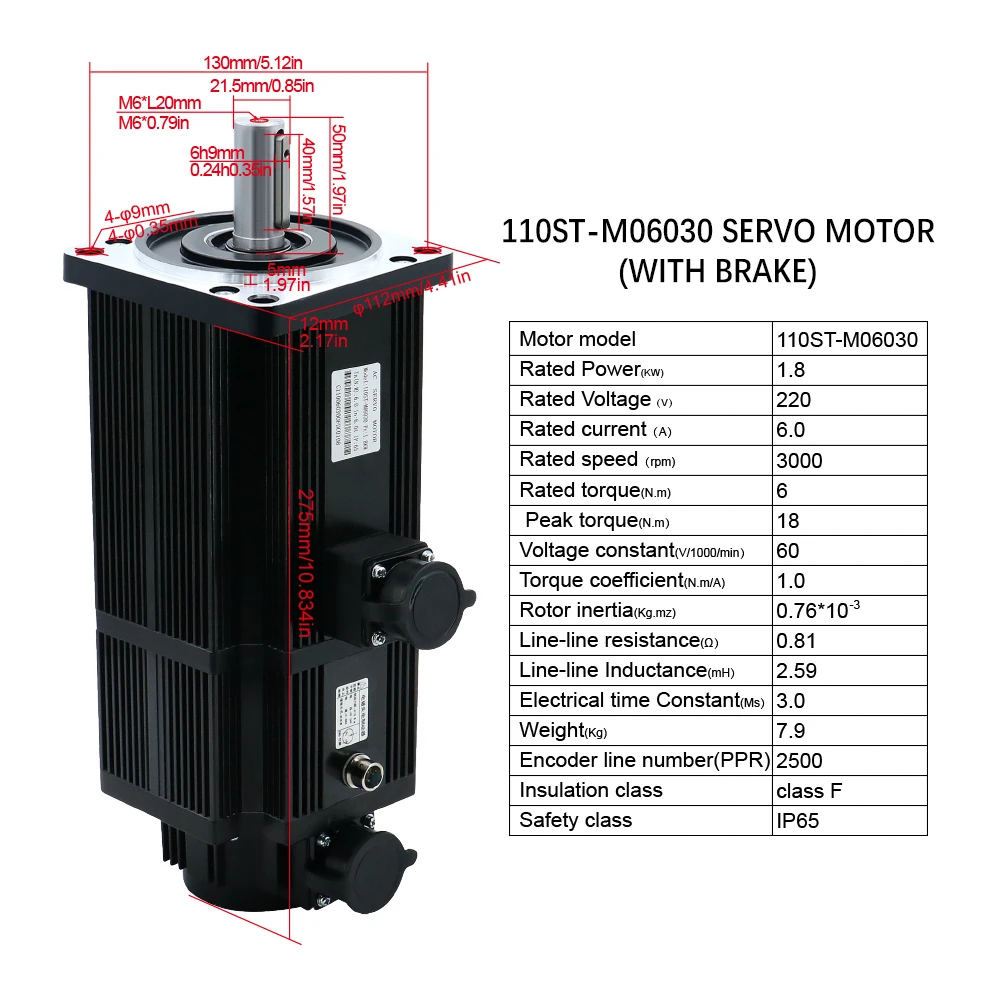 Рисунок 3 - 110 кВт 857 сервомотор 110ST-M06030 6N