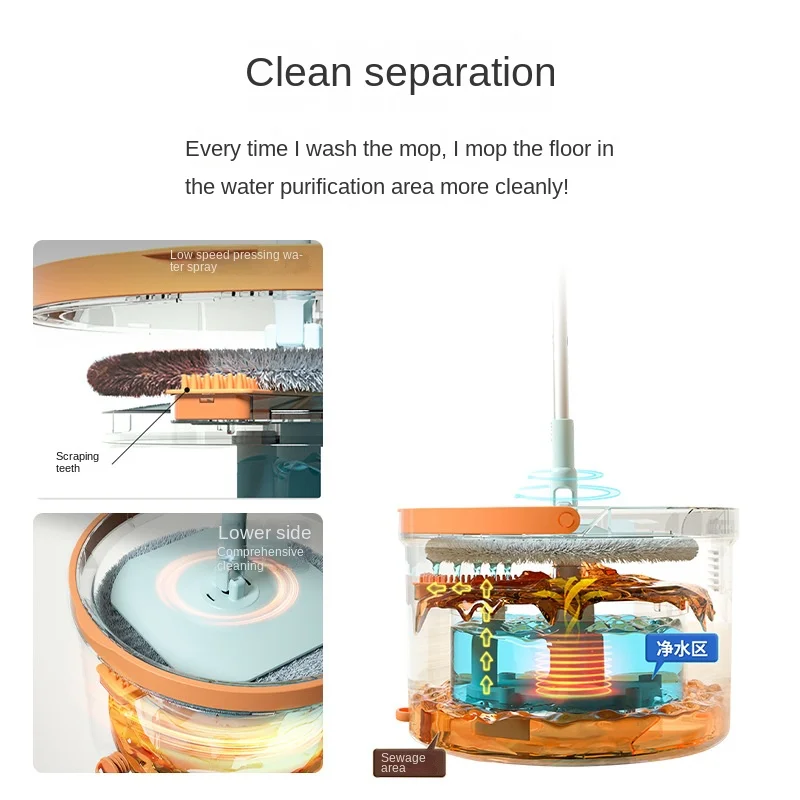 Hand washing rotary mop Labor-saving sewage separation Flat mop Lazy household electrostatic precipitator mop spray mop