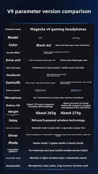 10 best sales هاتف آيفون - №10