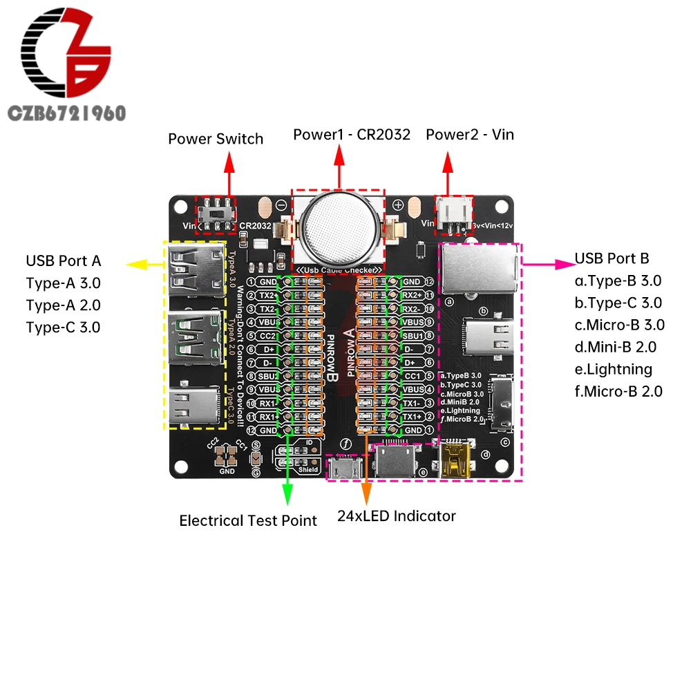 USB Data Cable Detection Board Type-C Micro USB C Cable Tester PCB Board USB Cable Checker for Short Circuit On-Off Switching