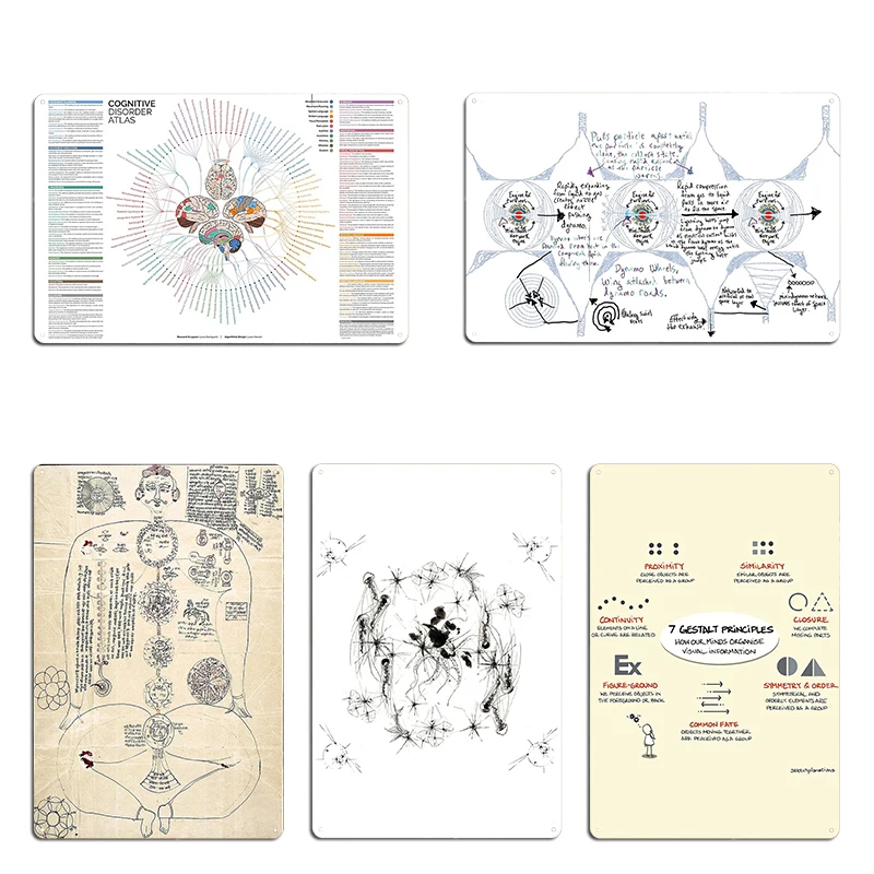 Act 6 Core Patholog…