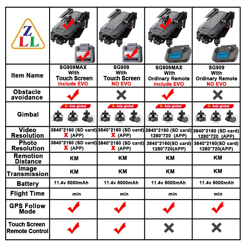 Thumbnail 2 - #39 Top 40 GPS Auto-Follow Drones Worth Buying In 2026