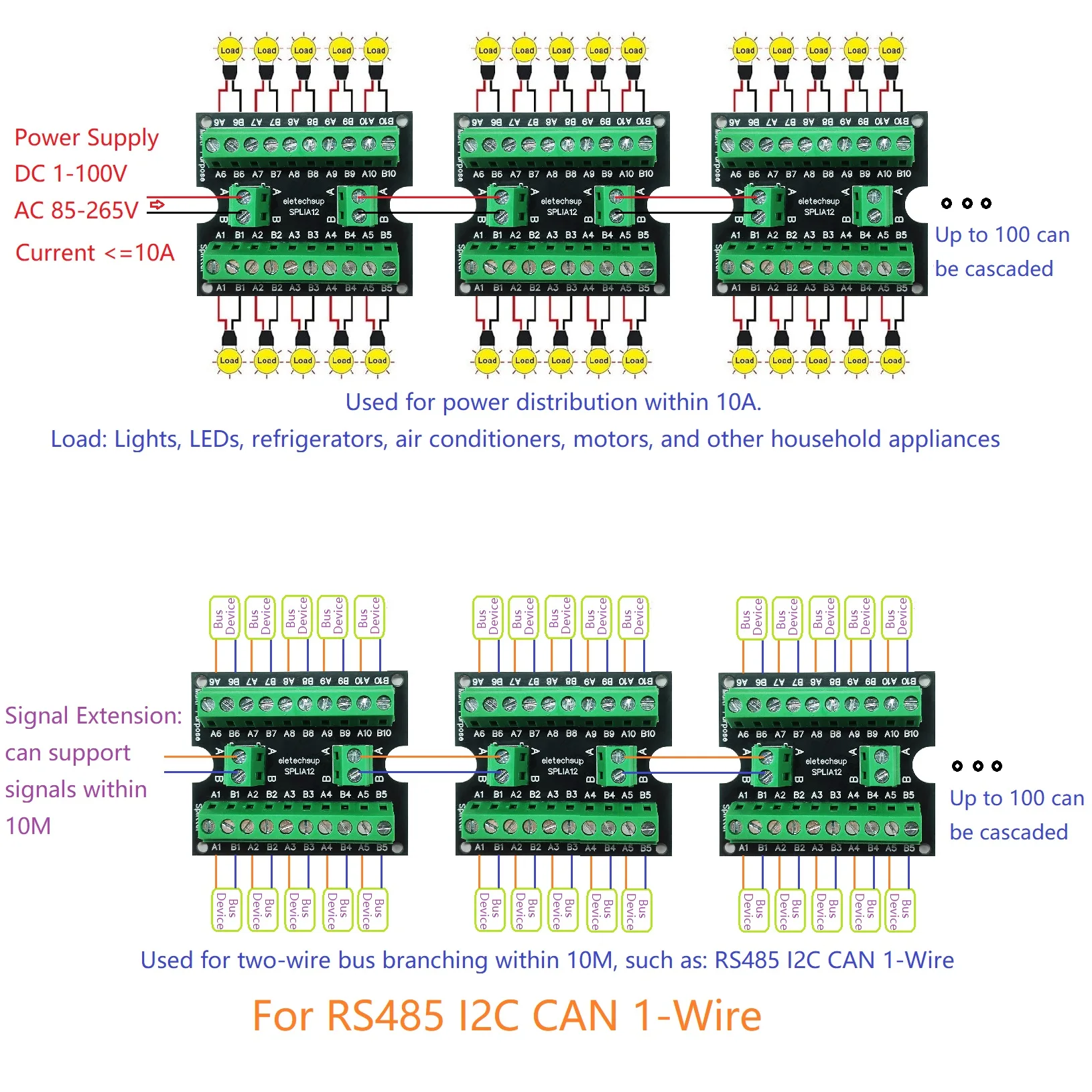 RS485 I2C CAN 1-Wire BUS Hub Splitter Master-Slave Ring Network Wiring for ESP32 Remote IO PV inverter PLC HMI PTZ Printer LED