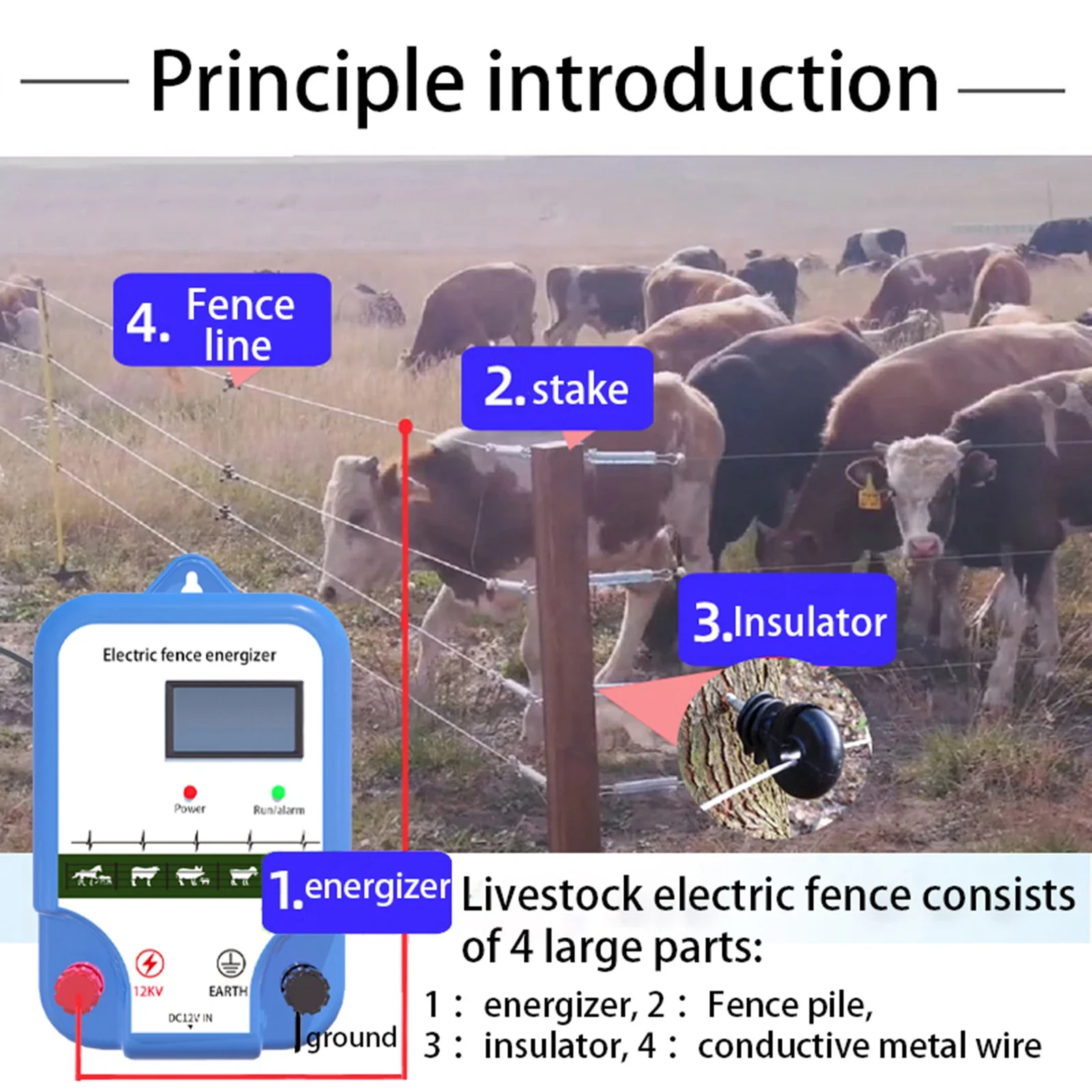 110V/220V8KM Electric Fence Energizer for Farm, Livestock Controlling&Wild Animal Intrusion Prevention, Garden Fencing Accessory