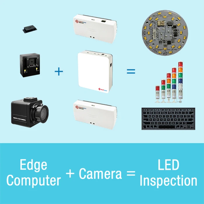 OEM نظام كاميرا التحكم في جودة المنتج كاميرا مراقبة فيديو إيثرنت كاميرا صناعية عالية السرعة