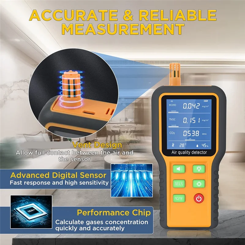 

L72A-CO2 Монитор Детектор формальдегида TVOC/Temp/влажность в помещении с зуммером, экраном с подсветкой