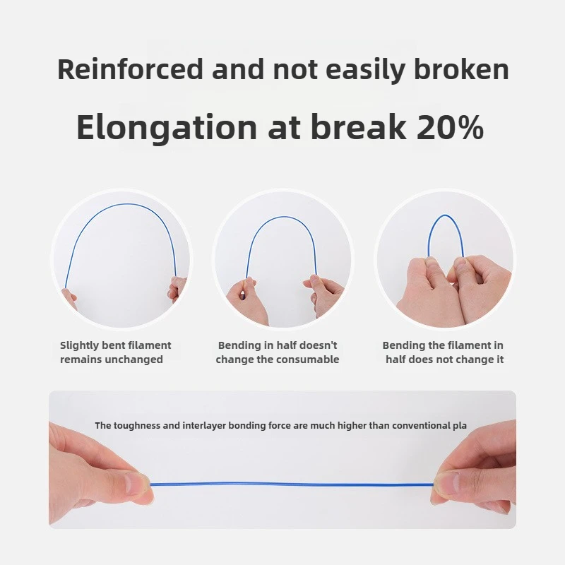 Высокопрочная нить для 3D-принтера PLA+, 1,75 мм, 1 кг, прочный, экологически чистый материал, плавный поток, легкая печать FDM