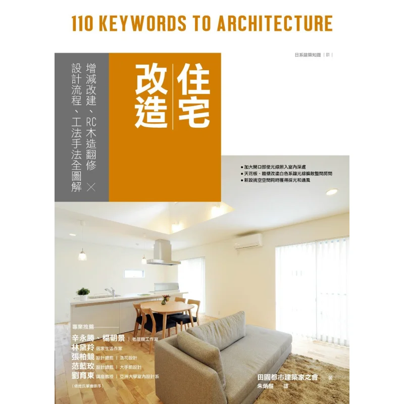 Residential Renovation Addition Reduction And Reconstruction RC Wooden Renovation  Design Process Full Illustration Of Construct