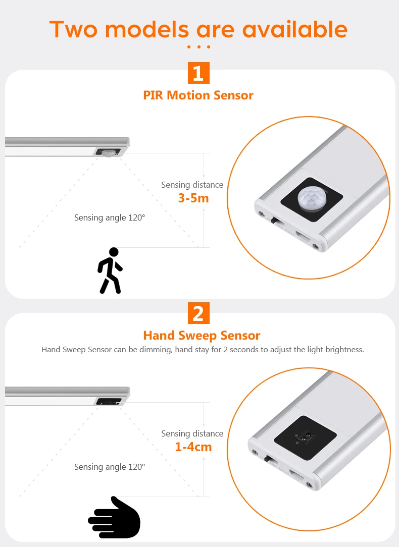 USB Rechargeable Bar Light Hand Sweep Sensor/PIR Motion Induction Kitchen Stair Hallway Night Lighting 20cm/40cm Magnetic Mount