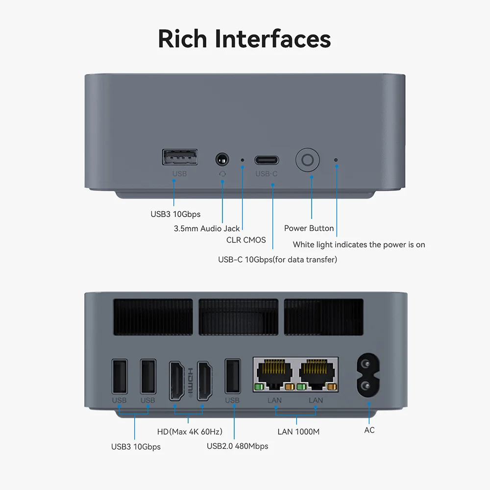 Beelink EQI12 Mini PC Intel Core 1220P i5-12450H i7-12650H RAM 16GB 32GB DDR4 500GB 1TB SSD Wifi6 BT5.2 Laptop Gamer Computador