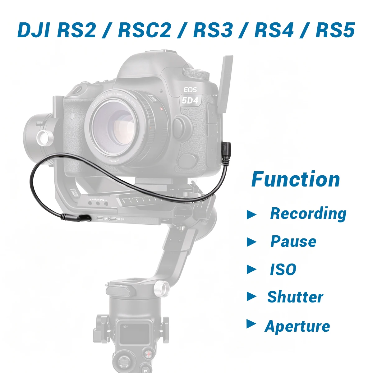 Camera Control Cable for DJI RS2/RSC2/RS3/RS4/RS5 – Canon Mini to Type-C Remote Cable for Video Start/Stop, Aperture/Shutter/ISO