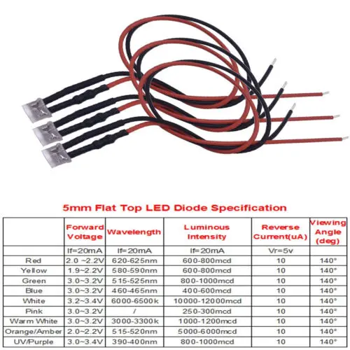 20 Stück 3mm/5mm 5V 12V 24V LED Rot RGB Vorverdrahtete Wasserdichte Flache Leuchtdioden – Detail 6