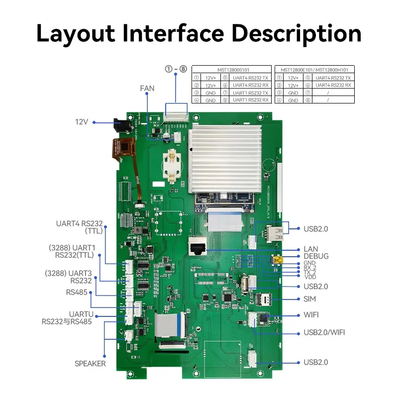 8inch HMI LCD display 1024*768 IPS TFT screen panel Industrial Grade Smart Screen linux display module