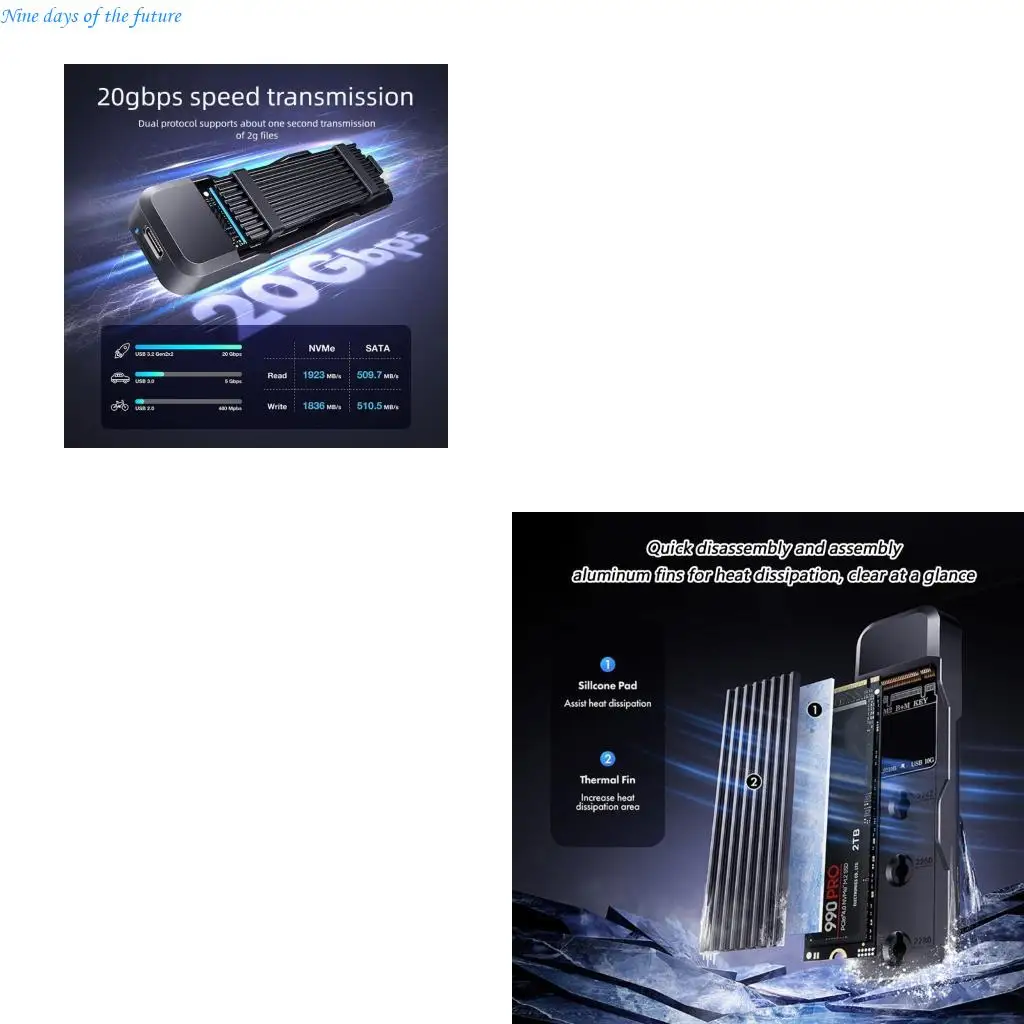 

Профессиональная металлическая холодильная структура ручки METER.2 емкостью 20 Гбит/с соответствует соглашению о платформе E65A