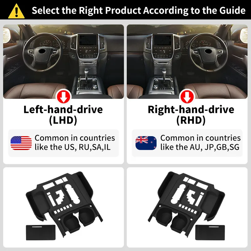 For Toyota Land Cruiser LC200 2016-2021 Silicone Center Console Protective Cover Dustproof Anti Scratch Car Interior Accessories