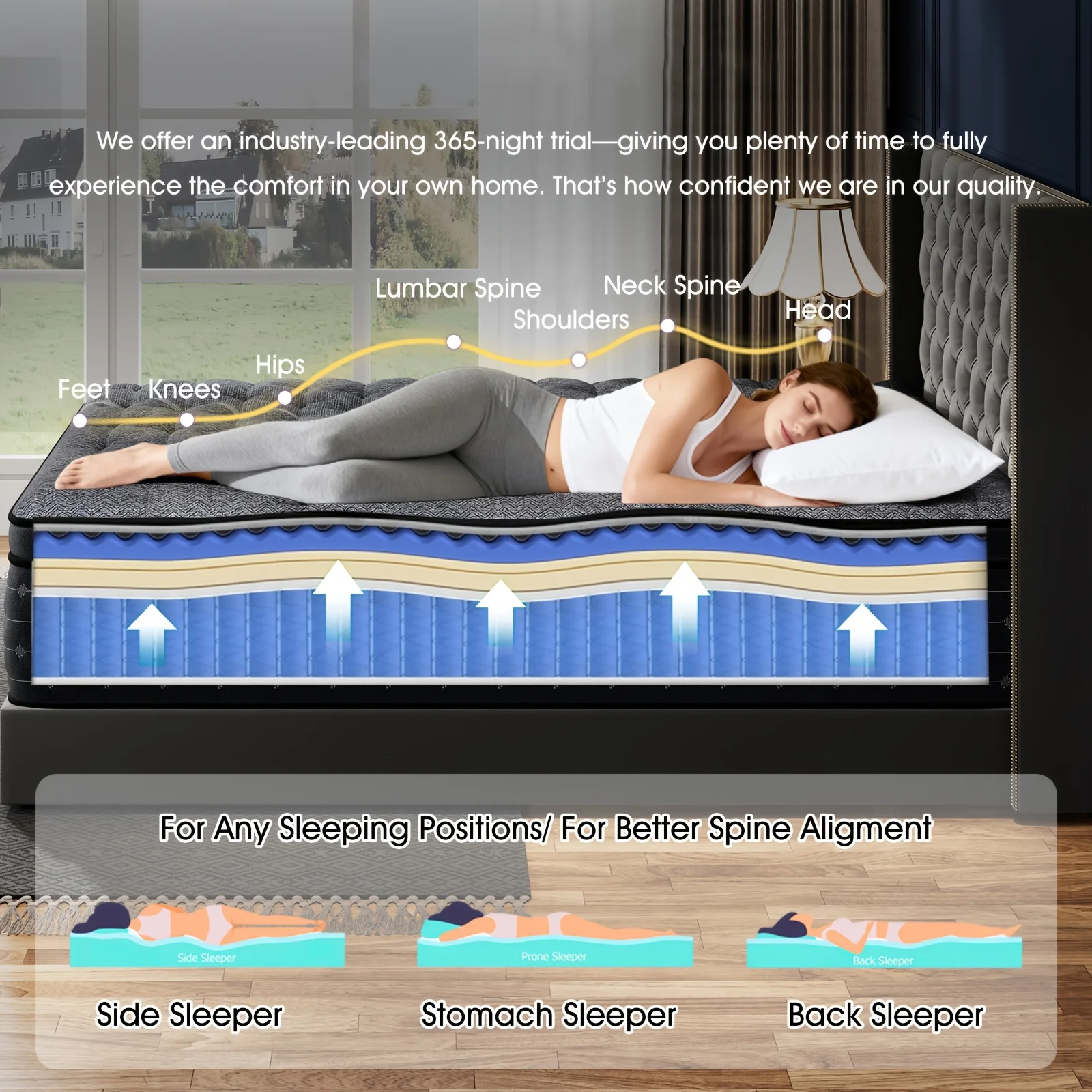 In-stock Black Mattress, 8-inch/12-inch/14-inch Twin/Full Size Memory Foam Hybrid Mattress, Independent Pocket Coils with Motion Isolation, Skin-friendly Breathable Foam, Edge Support, Pressure Relief, Box Spring Mattress