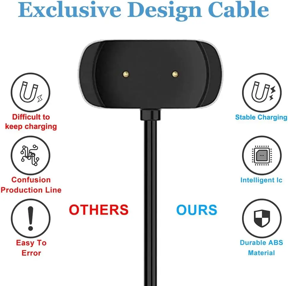 شاحن لـ Amazfit GTR 2/ GTS2 Mini/ GTS 2e/ Bip 3/ Bip 3 Pro/ GTS 4 Mini/ Bip U Pro/GTS 2/ T-Rex Pro كابل شحن مغناطيسي 1 متر