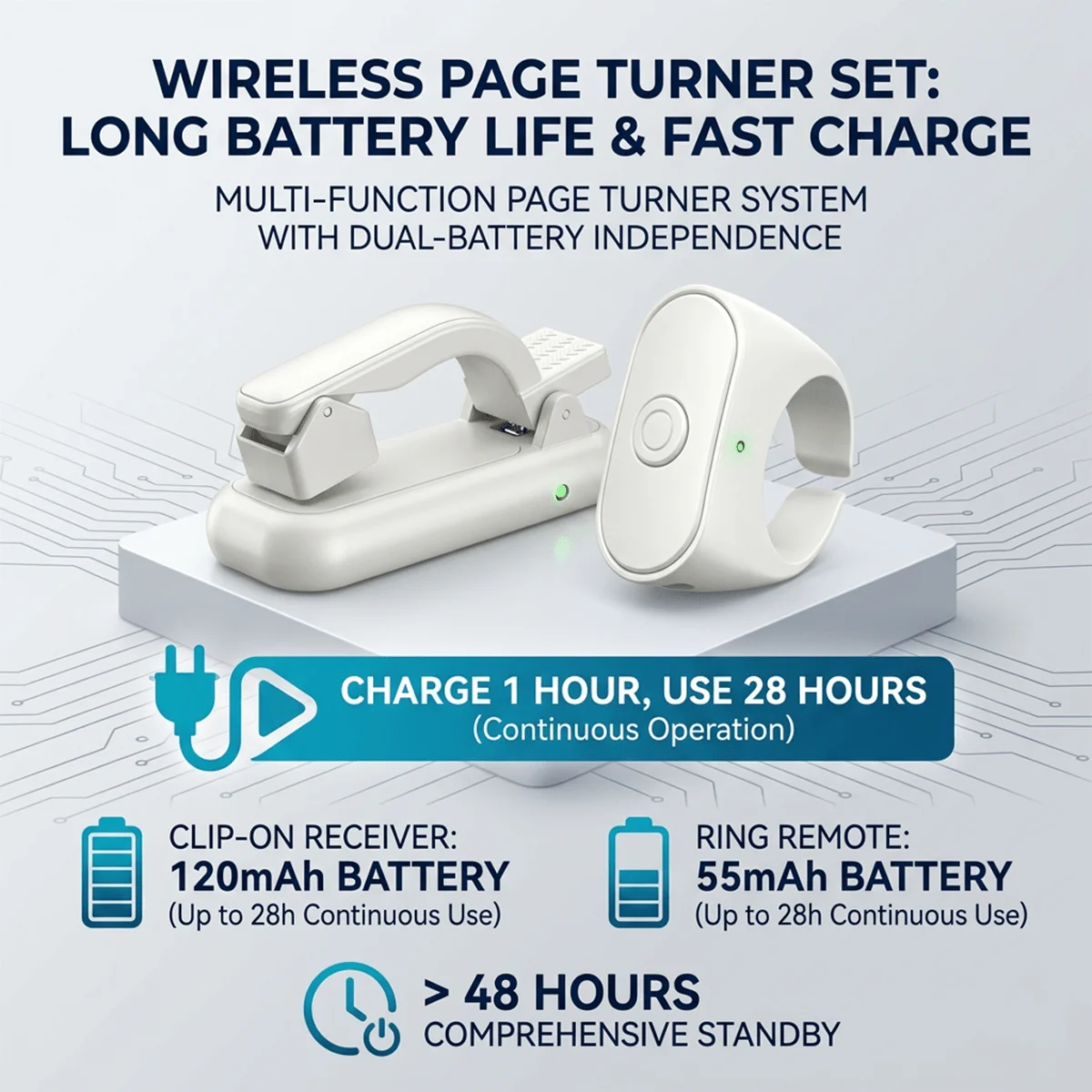 Bluetooth Ring Page Turner For Kindle Paperwhite Oasis, Wireless Shutter Trigger For iPad Phone E-book Reading Video Shoot