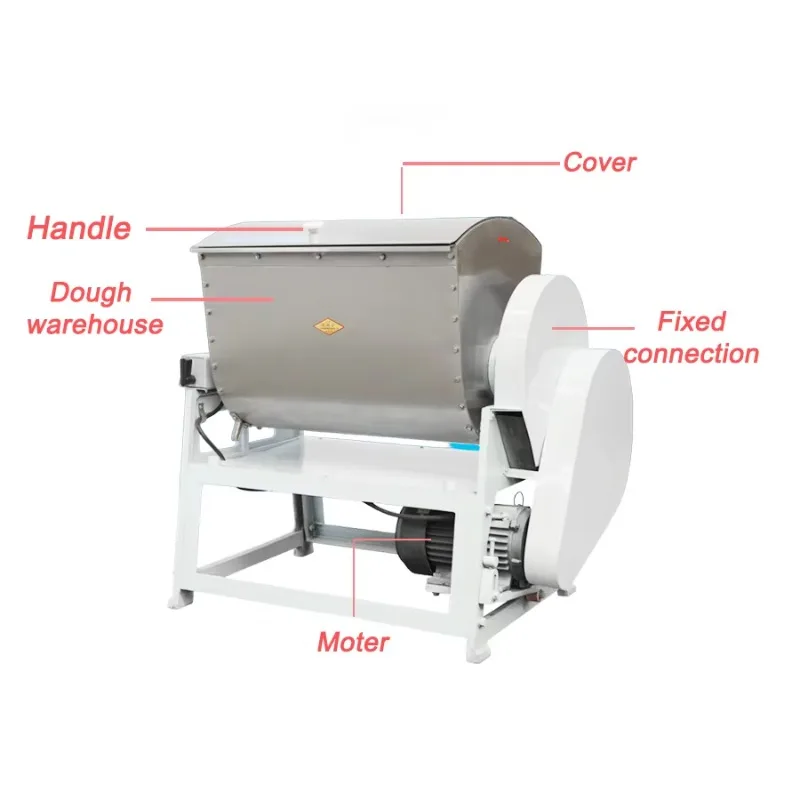 Horizontal Automatic Dough Mixer Machine 15kg Capacity Cassava Wheat Flour Ball Pizza Bread Mixer Food Processing Customized