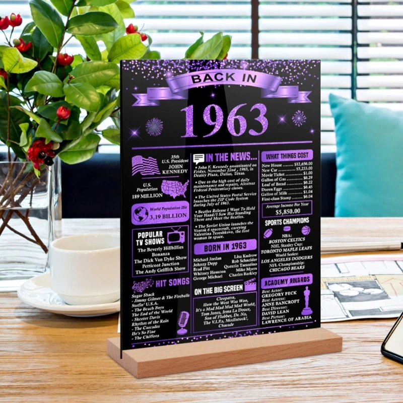 3pcs อะคริลิคป้ายขาตั้งกลับในปี 1963 โปสเตอร์ตกแต่งสำหรับวันเกิด Dropship