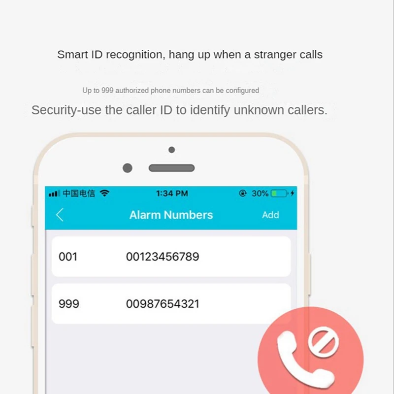 RTU5024 GSM 게이트 오프너 릴레이 스위치 도어 오프너 롱 안테나 850/900/1800/1900Mhz, 긴 안테나