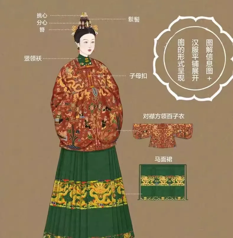 Imagem -04 - Xiaosi Hanfu Outfit Roupa Tradicional em Guarda-roupa Chinesa Guofeng China-padrão Chique 24 Temporada Ilustração gu