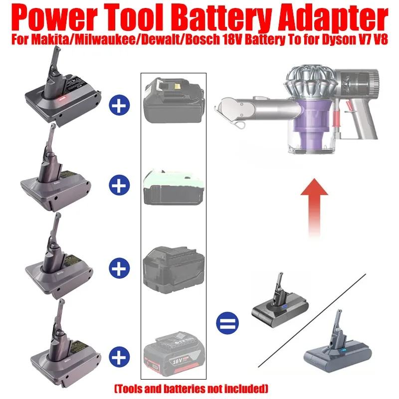 

HAKSINKY MT18V7V8 DW20V7V8 MIL18V7V8 BOS18V7V8 Battery Adapter for Makita/Dewalt/Milwaukee/Bosch Convert To Work for Dyson V7 V8