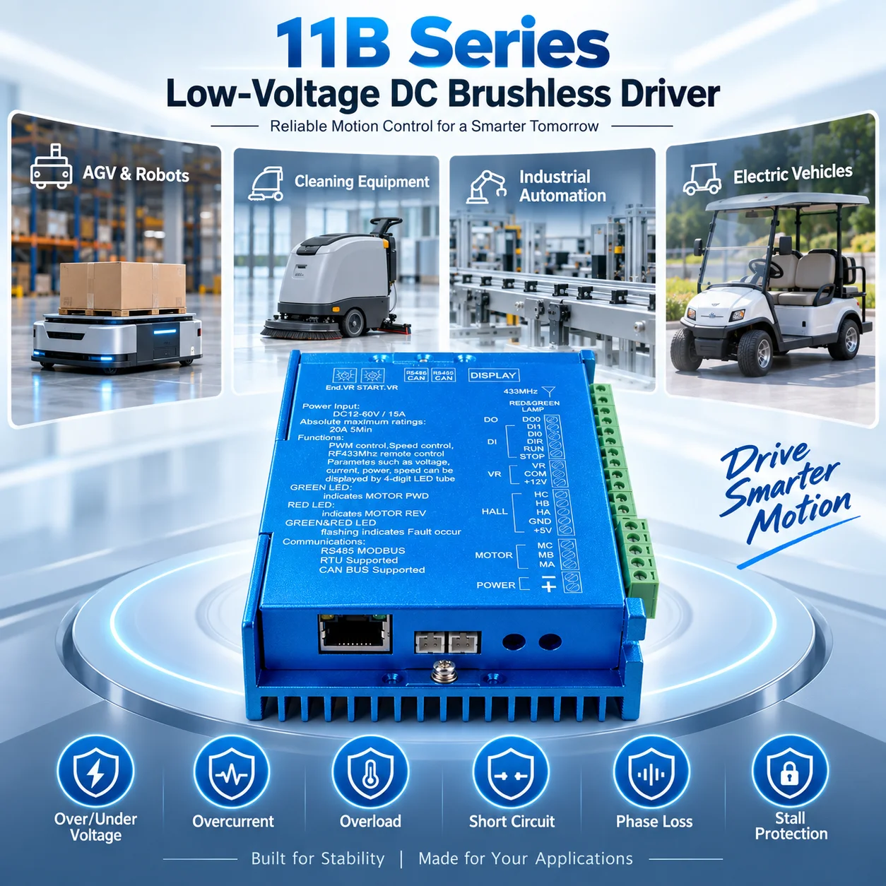 Low Voltage BLDC Motor Driver 11B DC24-60V 360W-900W Output IP54 Protection 15A Current Overvoltage/Overcurrent Protection