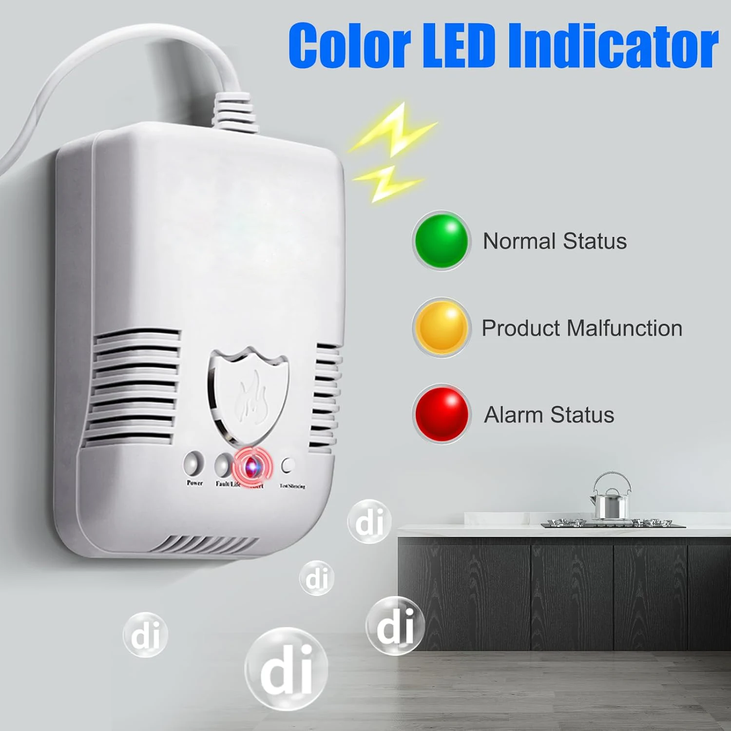 Gas Leak Detector for Home Kitchen, Natural Gas Methane & LPG Propane Alarm , Loud Audio and Flashing Light Warning, Easy Instal