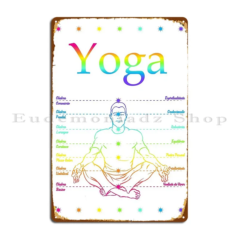 Yoga Chacras Medita…