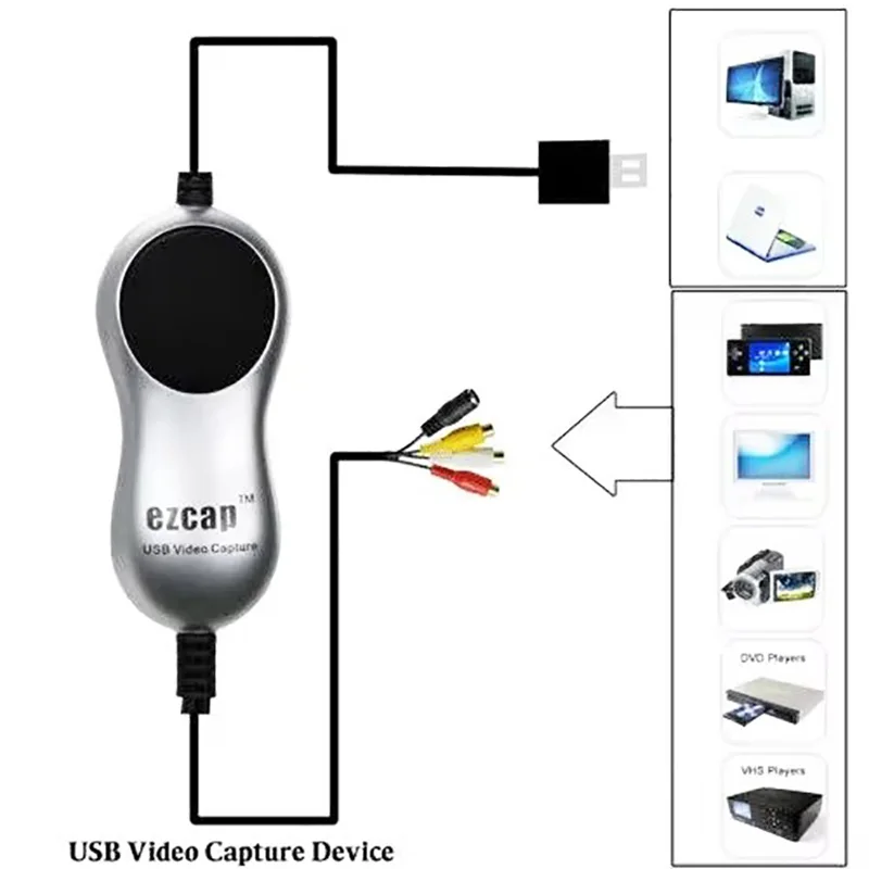Ezcap USB2.0 AV S بطاقة التقاط الفيديو DVD VHS DVR 8 مللي متر التناظرية مسجل الصوت والفيديو المنتزع إلى محول رقمي لنظام التشغيل Windows 10/8/7