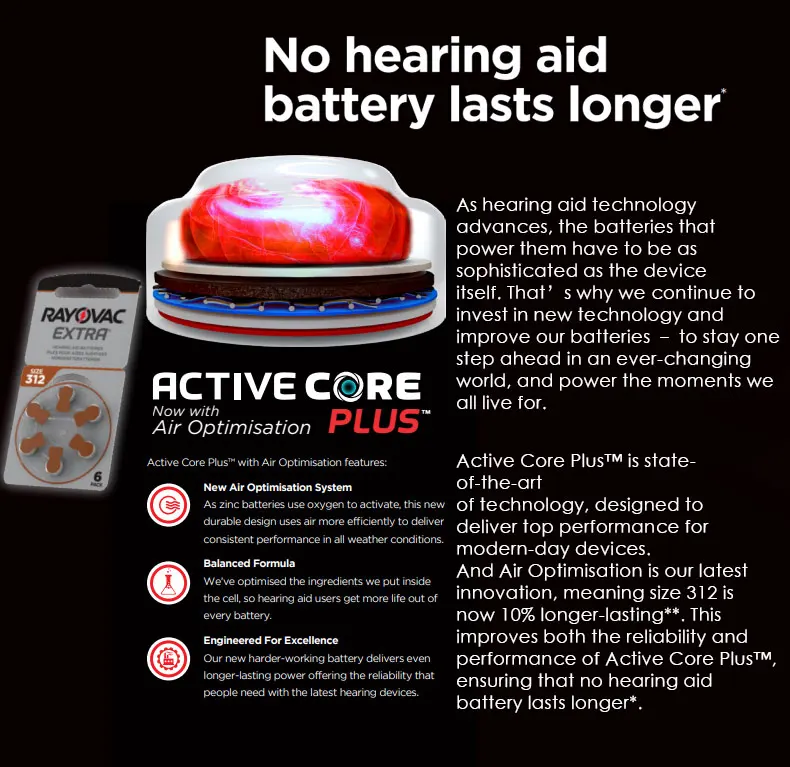Hearing Aid Batteries A312 312A ZA312 312 PR41 RAYOVAC EXTRA 60 PCS Zinc Air Performance Hearing Aid Battery A312 Free Shipping