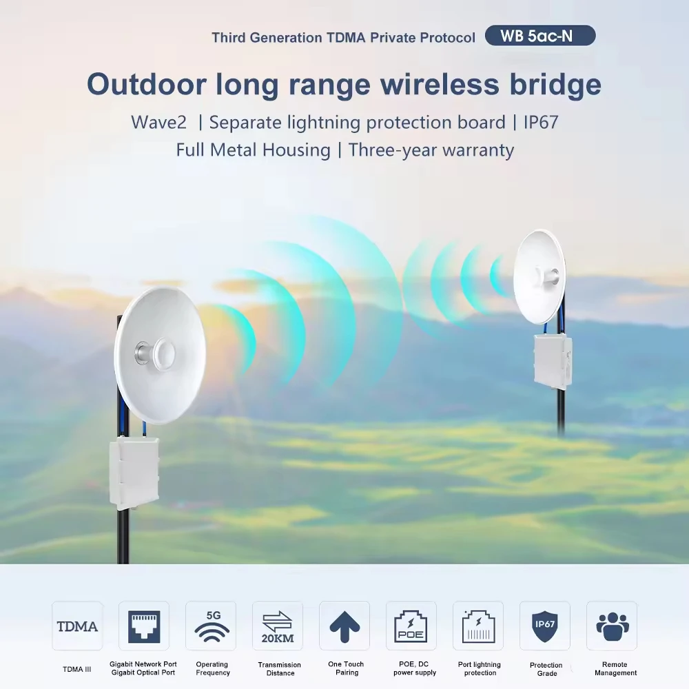 High-performance 3000Mbps waterproof CPE remote 5km wireless bridge project supports 5G POE function