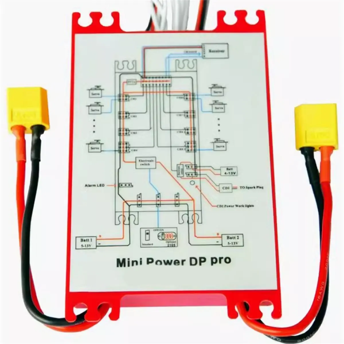 Digital Essentials …