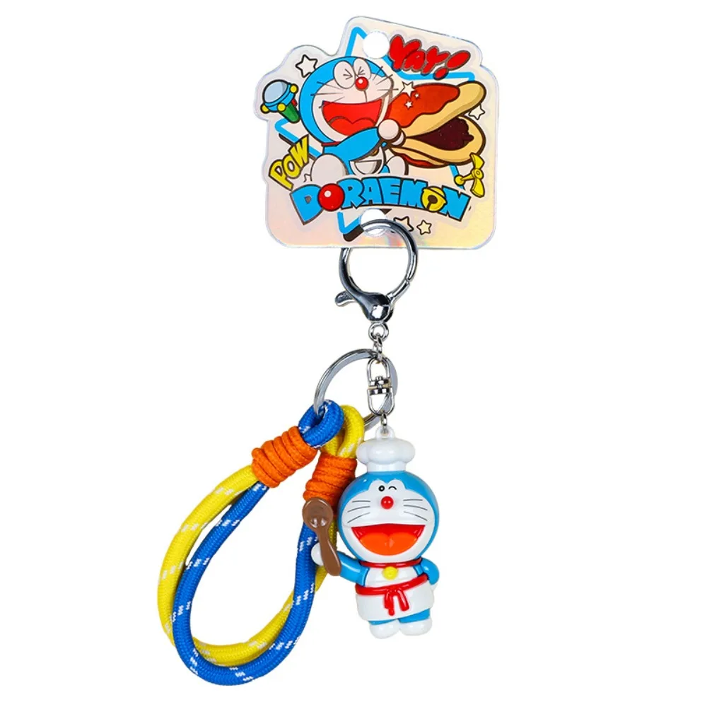 Рисунок 6 - Оригинальный брелок Doraemon Professional