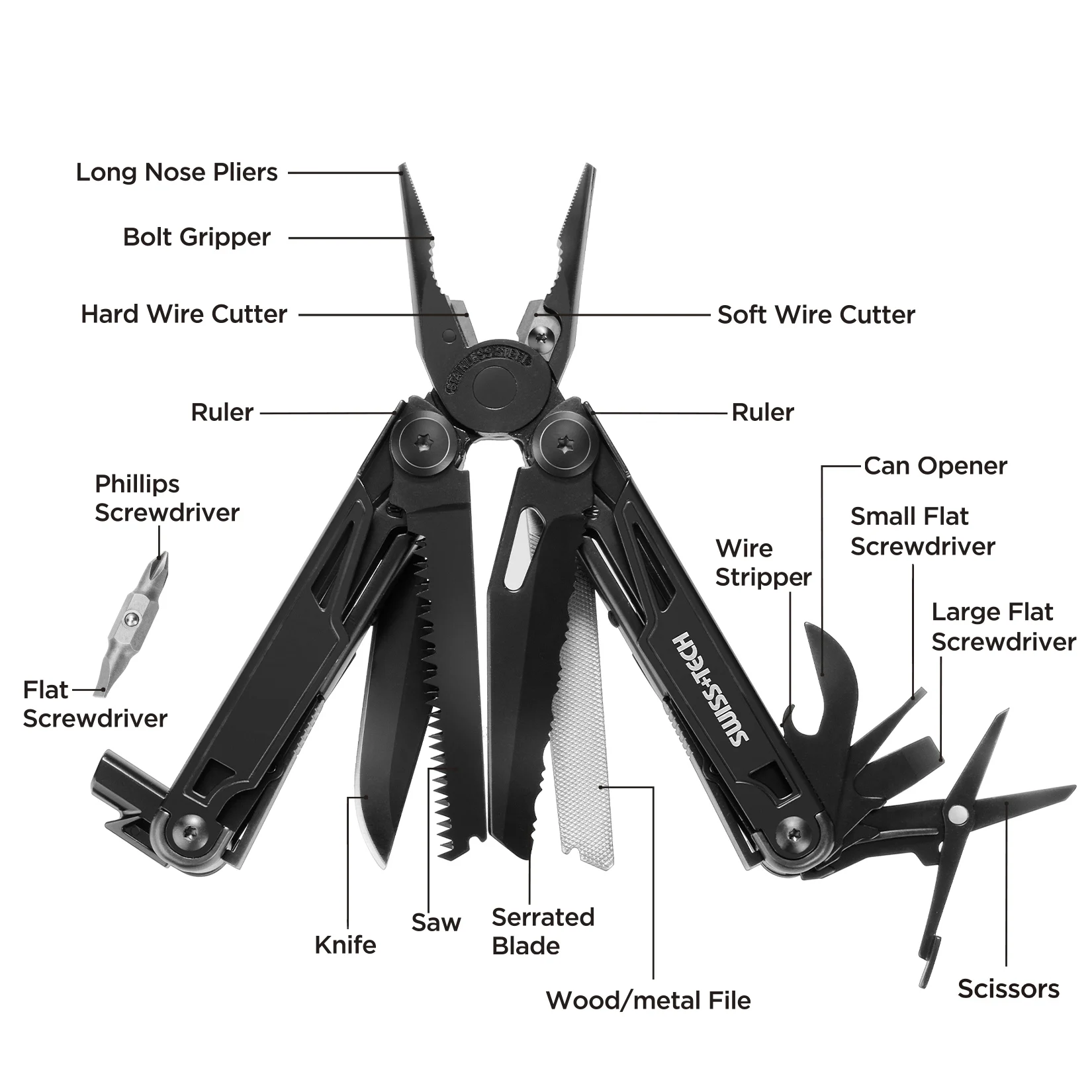 SWISS TECH-16 in 1 Camping Multitool, Multi Folding Plier, Wire Stripper, Outdoor Pocket, Mini Portable for Camping, New Arrival