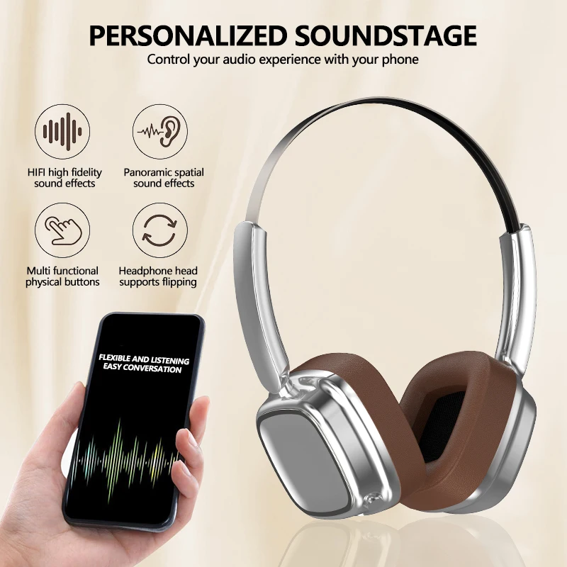 

Накладные Bluetooth-наушники Maillard в стиле ретро — компактные, беспроводные, с функцией Bluetooth 5.4 с глубокими басами.