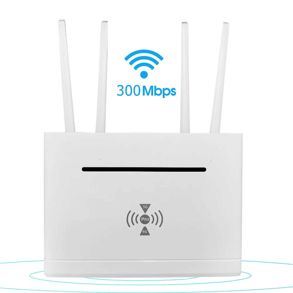 Imagem -03 - Wireless Home Wifi Router Antena Externa Conexão com Fio Hotspot Cartão Sim 4g Lte 300mbps