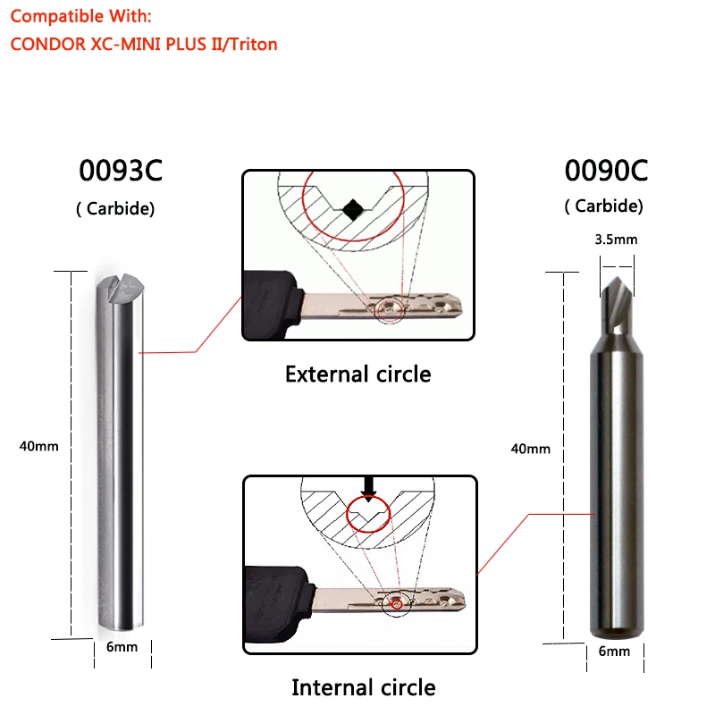 Kondor Delphin xp005 Wunder automatische Schlüssel maschine Fräser und Sonde Schlosser Werkzeuge – Detail 5
