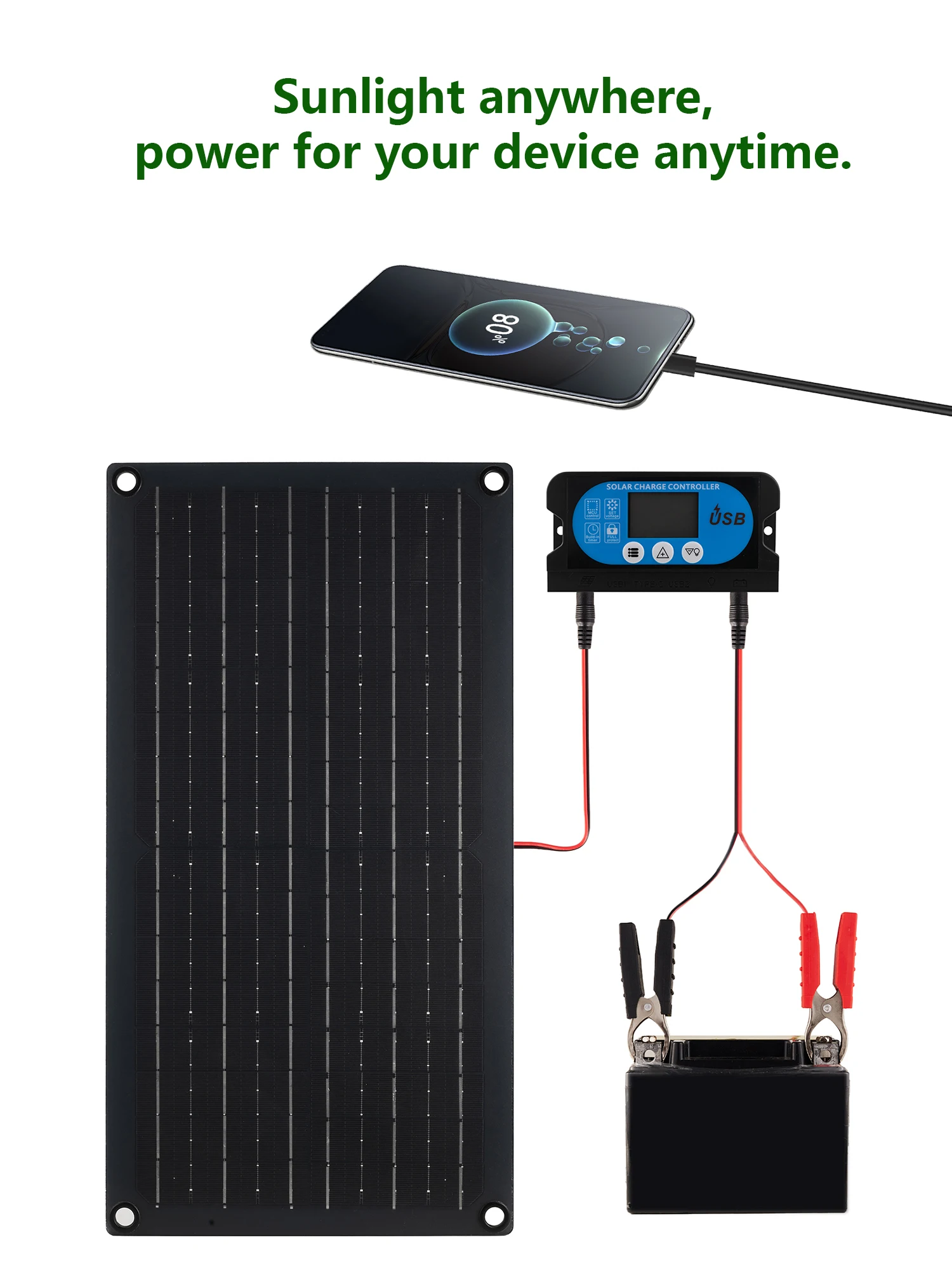 ELEGEEK 16W-160W Mono Flexible Solar Panel USB 5V DC 12V W/ 60A Controller Type-C for Phone 12V Battery Camping