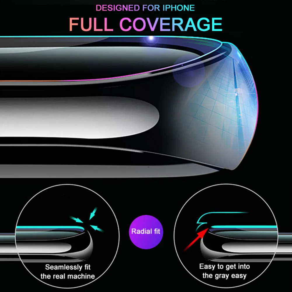 Nano Flüssigkeit UV Volle Kleber Screen Protector Für Google Pixel 7 Pro Google Pixel 7Pro 7 6A Telefon Gehärtetem Glas schutz Film